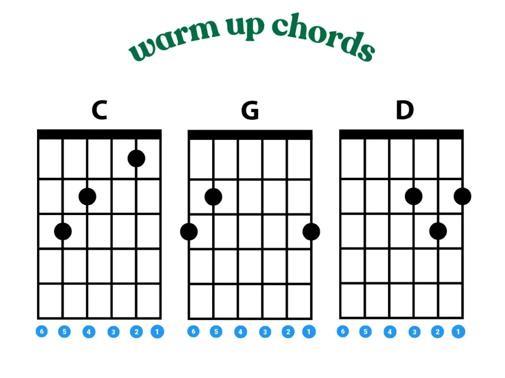 how-to-Play-Barre-Chords-for-Beginners-Step-by-Step